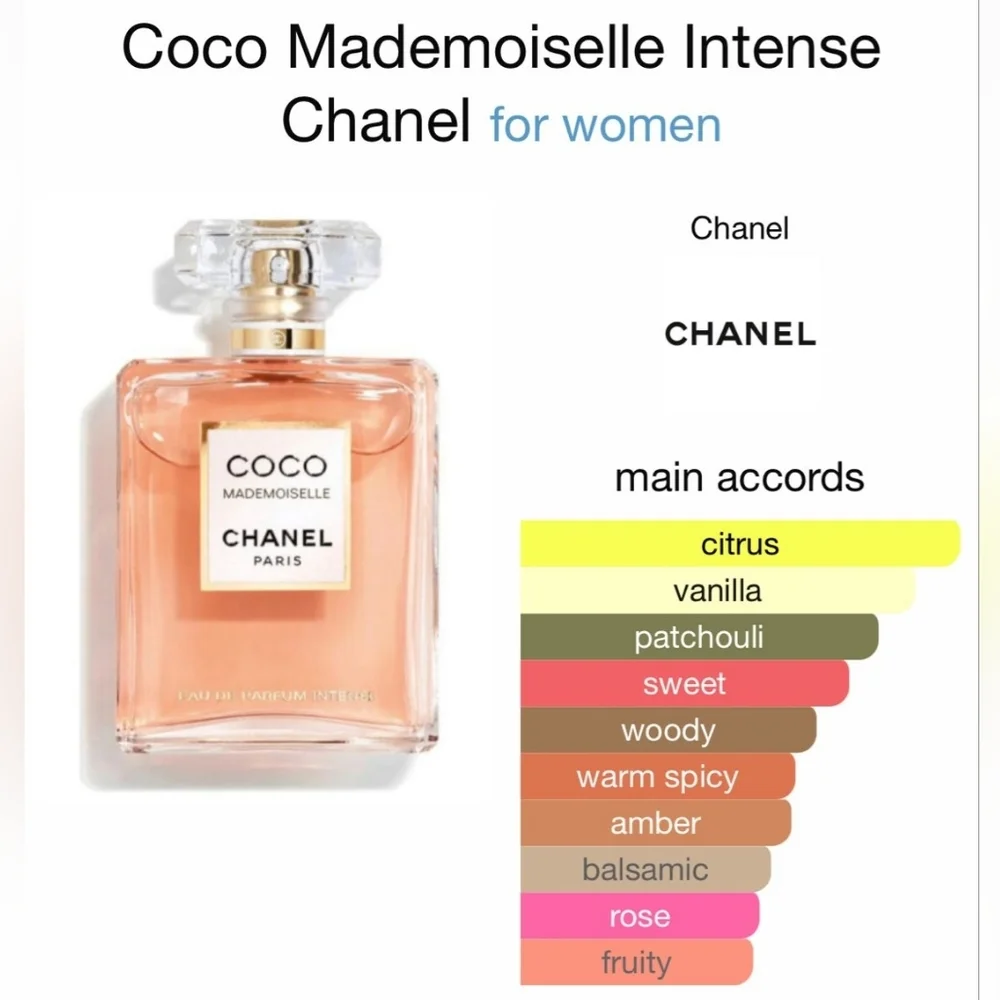 Freshie-Chanel-Coco Mademoiselle-Air Freshener-MANY FRAGRANCES AVAILABLE!! - Picture 3 of 6